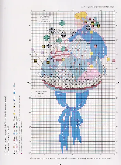 Вышивка крестом из Страны чудес Рэй Курахаси. Более 30 винтажных дизайнов со схемами - фото 4