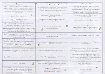 Адвент-календарь с Конни: Ждём Новый год вместе! - фото 3