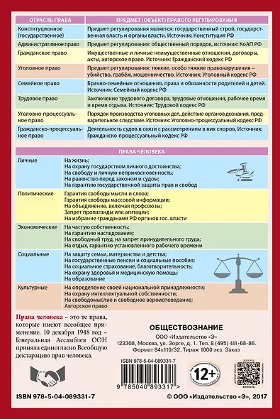 Обществознание - фото 2