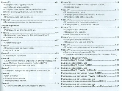 Lexus RX350. Toyota Harrier Highlander. Модели с двигателем 2GR-FE (3,5л.). Устройство, техническое обслуживание и ремонт - фото 6