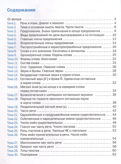 Блицопрос по русскому языку. 2 класс - фото 2