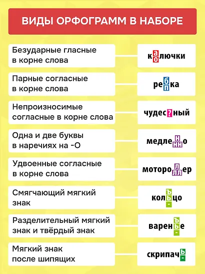 Игра-тренажёр. Читай - проверяй - фото 5