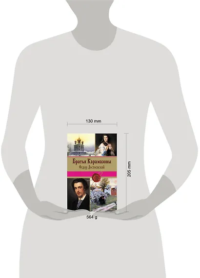 Братья Карамазовы - фото 4