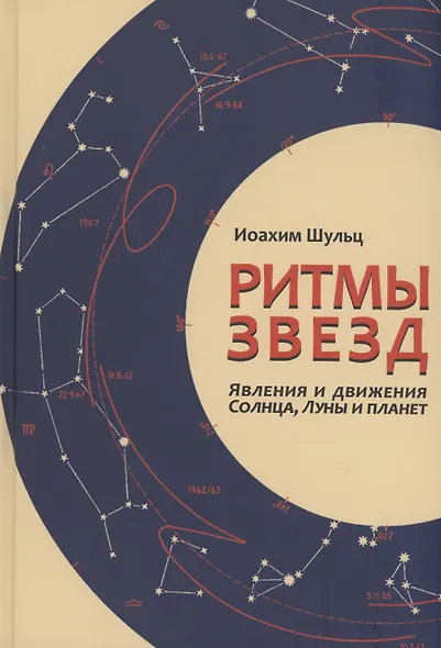 Ритмы звезд - фото 1