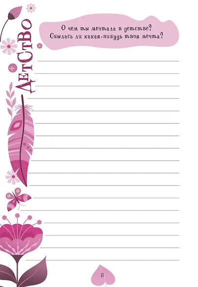 Мама, расскажи мне… 101 вопрос о тебе и нашей семье - фото 11