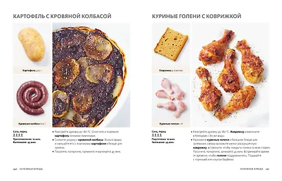 Simplissime: Самая простая кулинарная книга - фото 10