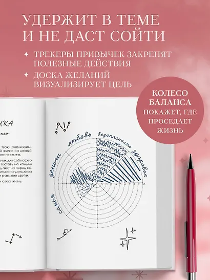 Все мои мечты сбываются. Дневник исполнения желаний - фото 6
