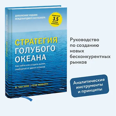 Стратегия голубого океана - фото 4