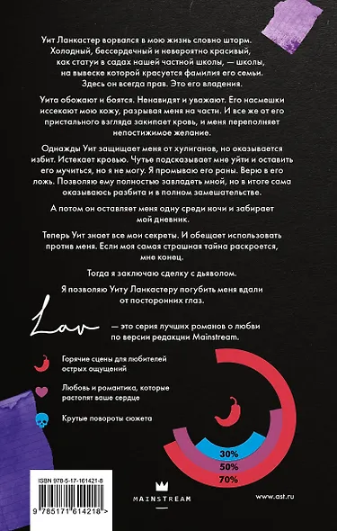 Все, что я хотела сказать - фото 2