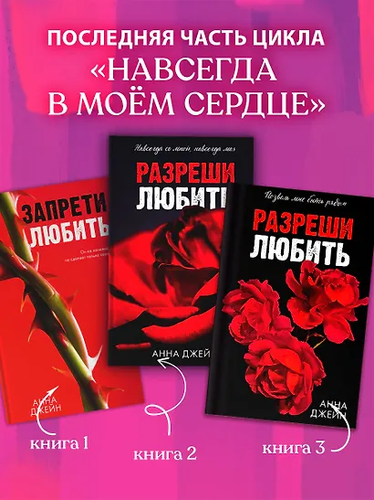 Комплект  Разреши любить. Позволь мне быть рядом(розы) + открытка - фото 4