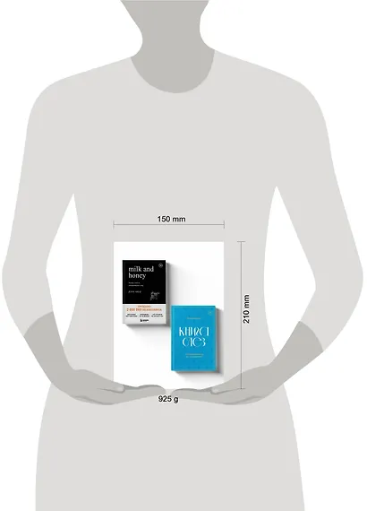 Комплект из 2-х книг. Дарю тебе нежность. Подарочный комплект из двух книг. Milk and honey и Книга слез - фото 6