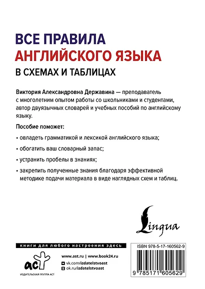 Все правила английского языка в схемах и таблицах - фото 2