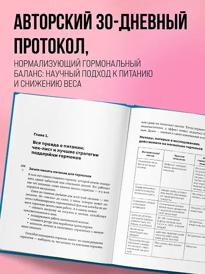 Худей, меняя гормоны. Простая 30-дневная программа похудения, которая работает там, где диеты бессильны - фото 6