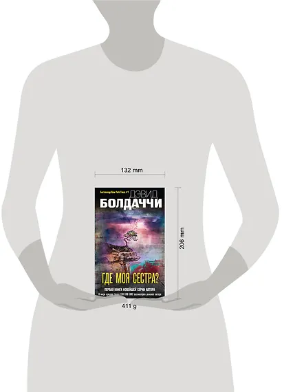 Где моя сестра? - фото 4