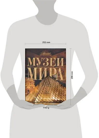 Музеи мира - фото 2
