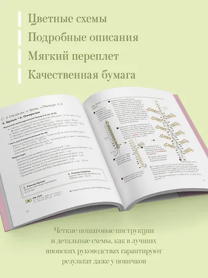 Японские украшения из бисера. Практическое руководство по плетению трендовых аксессуаров из бисера - фото 5