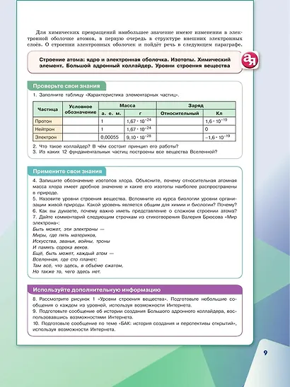 Химия. 11 класс. Учебник. Базовый уровень - фото 6