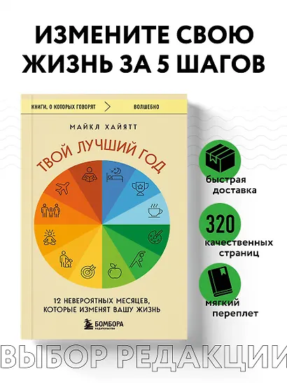 Твой лучший год. 12 невероятных месяцев, которые изменят вашу жизнь - фото 4