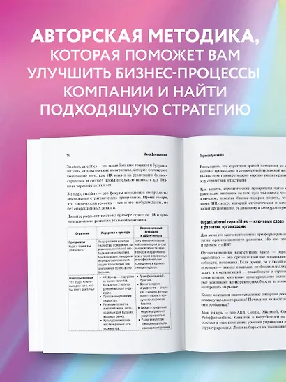 Переизобретая HR. Организационный потенциал в бизнесе новой эпохи. - фото 5