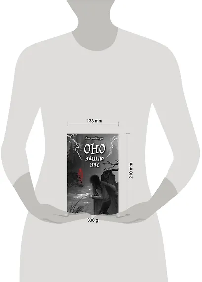 ОНО нашло нас - фото 10