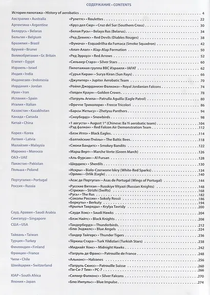 Catalogue of display teams of the world / Атлас пилотажных групп мира - фото 2