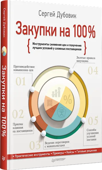 Закупки на 100%. Инструменты снижения цен и получения лучших условий у сложных поставщиков - фото 2