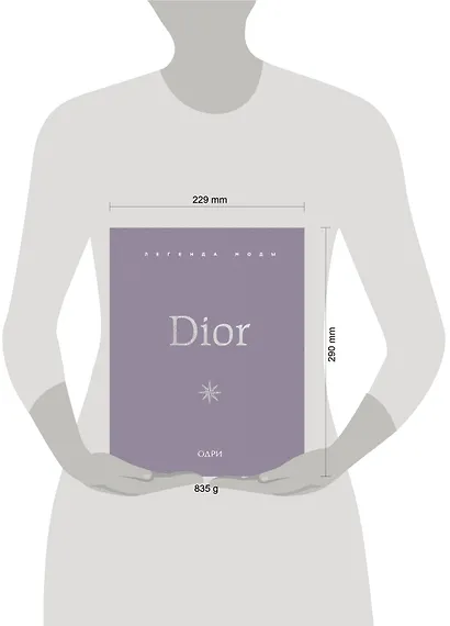 Dior. Легенда моды - фото 14