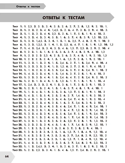 Математика в схемах и таблицах. Все темы школьного курса. Тесты с ответами. 1 класс - фото 9