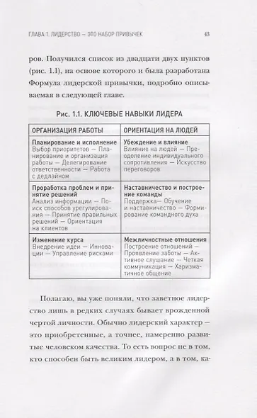 Привычки лидера. Самые важные навыки за несколько минут в день - фото 5