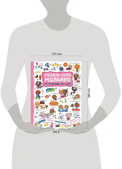 1000 первых вопросов в картинках - фото 3