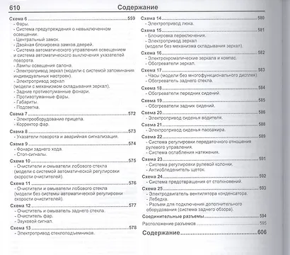 Toyota Land Cruiser 200. Модели с 2007 года выпуска с бензиновыми 1GR-FE (4,0 л.), 2UZ-FE (4,7 л.) и дизельным 1VD-FTV (4,5 л. Common Rail) двигателями. Устройство, техническое обслуживание и ремонт - фото 6