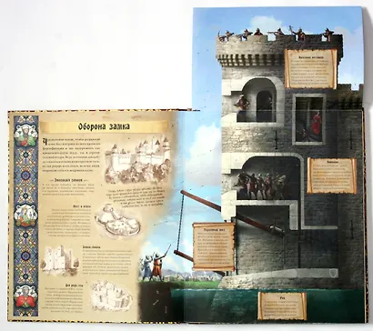 РЫЦАРИведение. Правдивое сказание о прославленных рыцарях - фото 4