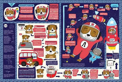 Лайка - космонавт - фото 2