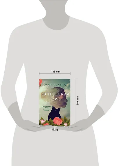 Испанская дочь - фото 7