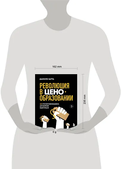 Революция в ценообразовании: 10 стратегий прайсменеджмента для увеличения вашей прибыли - фото 7