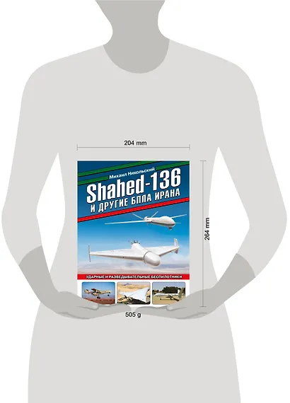 Shahed-136 и другие БПЛА Ирана. Ударные и разведывательные беспилотники - фото 4