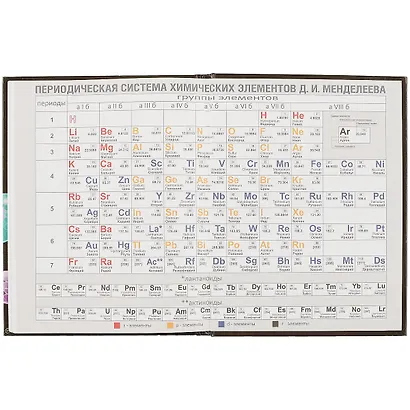 Дневник для старших классов Феникс+, "Игры русалок" - фото 4