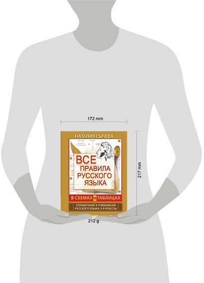 Все правила русского языка в схемах и таблицах. 5 - 9 классы - фото 6