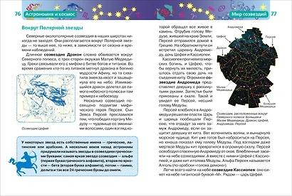 Астрономия и космос. Детская энциклопедия РОСМЭН - фото 4
