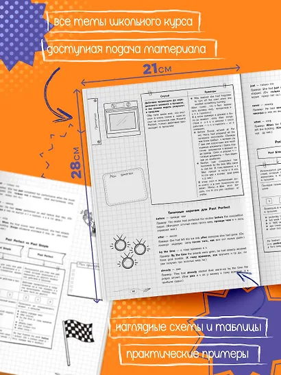 Английский язык. 5-11 классы. Справочник в наглядных конспектах - фото 5