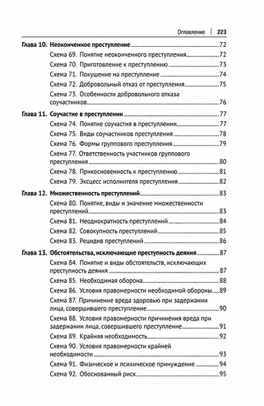 Уголовное право Российской Федерации. Общая часть (в определениях и схемах). Учебное пособие - фото 5