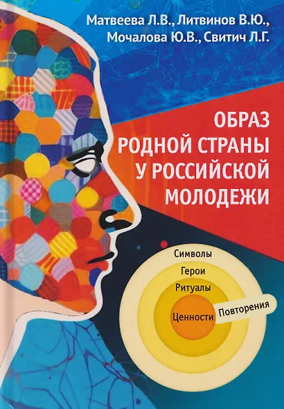 Образ родной страны у российской молодежи - фото 1