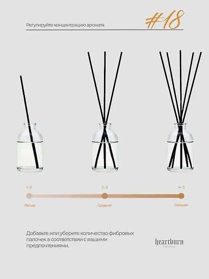 Диффузор ароматический №18 (50мл) (Карамель,Пачули,Сандал) (DF-18-50) - фото 3