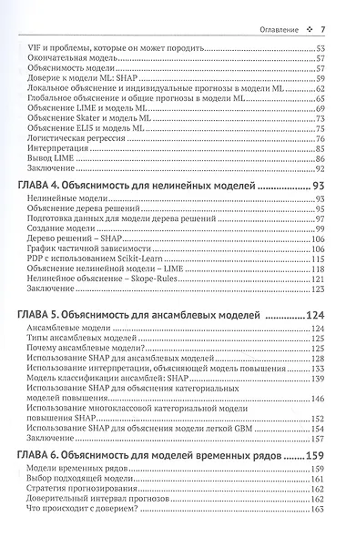 Объяснимые модели искусственного интеллекта на Python - фото 3