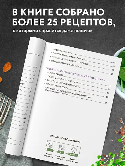 Готовим кето-блюда. Сборник лучших рецептов. - фото 5