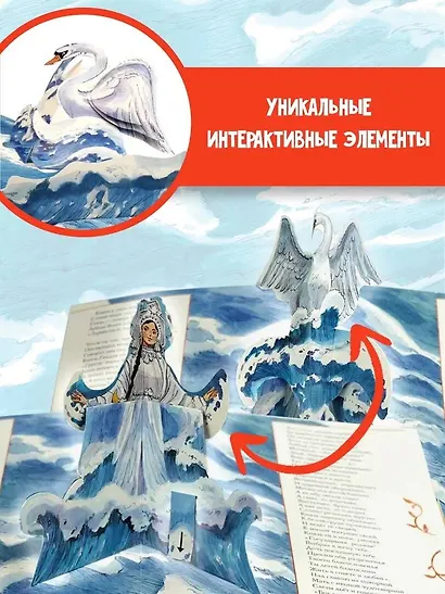 Сказка о царе Салтане - фото 9