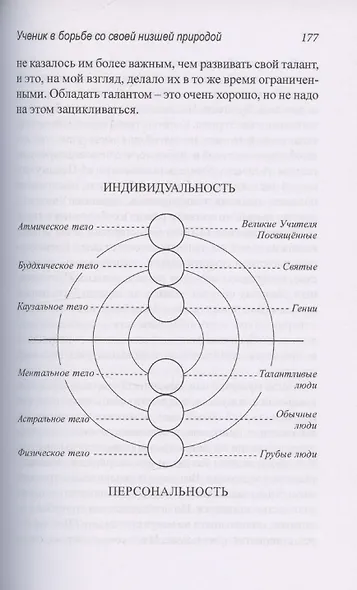 Всемогущество света. Издательство просвета - фото 5