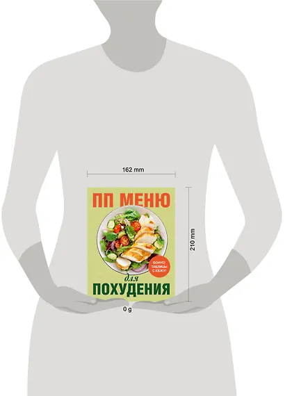 ПП меню для похудения - фото 8