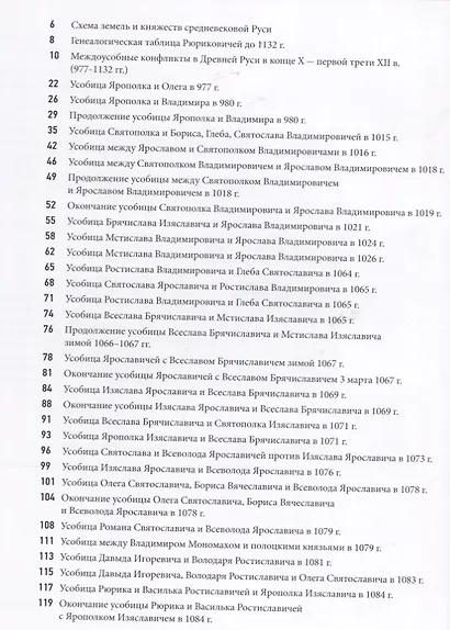 Княжеские усобицы в Древней Руси 977-1132 гг - фото 2
