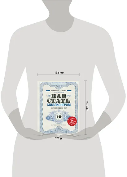 Как стать миллионером на территории СНГ. 10 шагов к успешной жизни - фото 7